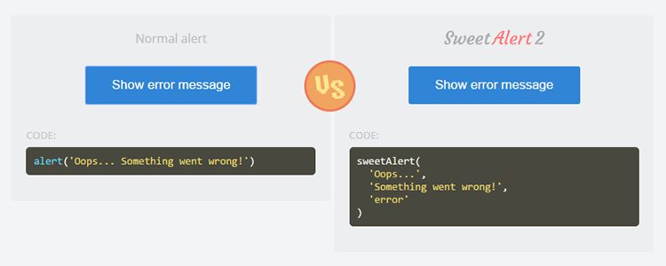 SweetAlert2 beautiful customizable replacement for JavaScript Alert